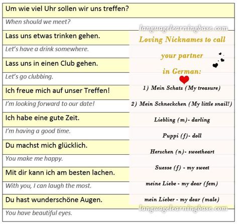 german dirty talk|How to Flirt in German: 30 Foxy Phrases .